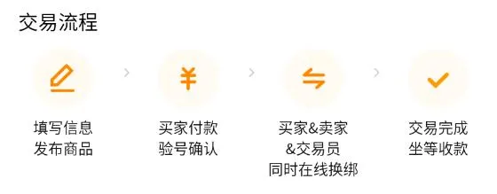迷你世界交易平台推荐 迷你世界账号交易哪里靠谱