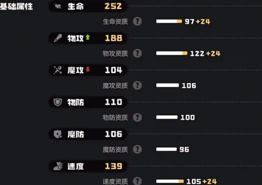 洛克王国世界火花性格介绍 洛克王国手游火花性格攻略